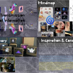 Polyphonic Exhibition (Performer/Artist)